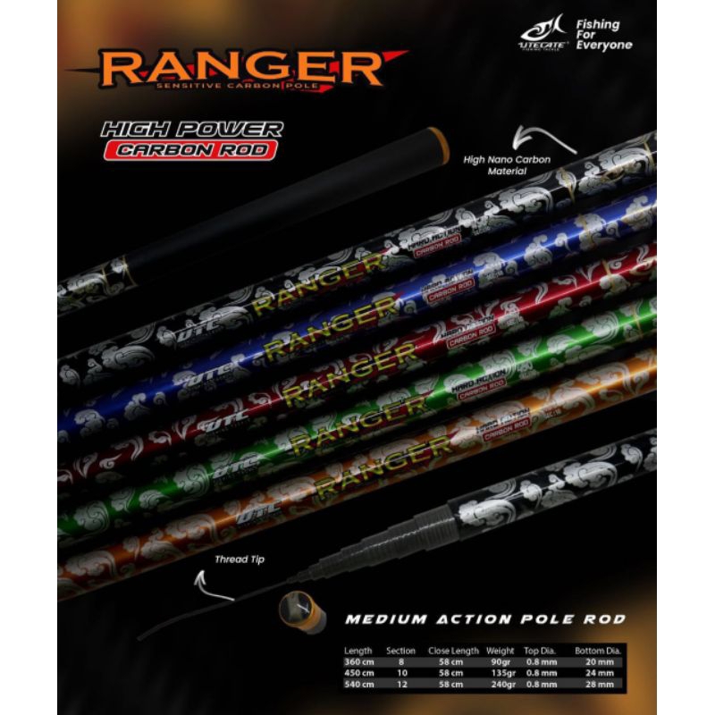 TEGEG, POLE CARBON RANGER 360 & 450