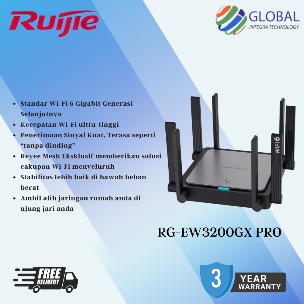 Router Mesh Gigabit Wi-Fi 6 Dual-band RG-EW3200GX PRO 3200M