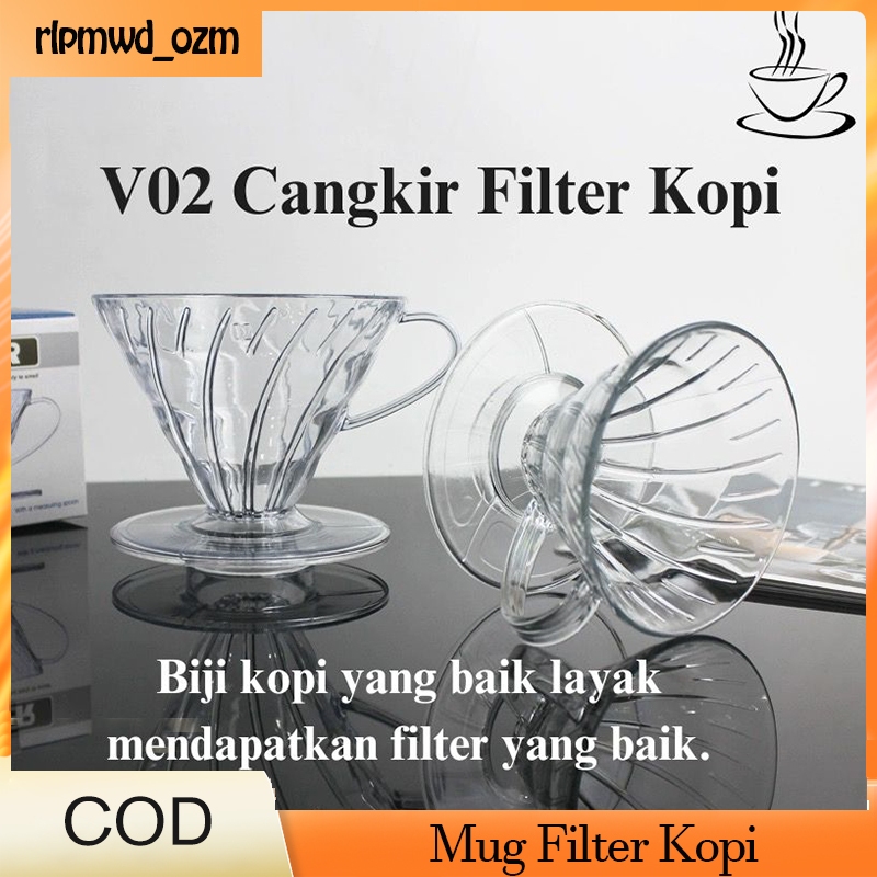 Filter Kopi, Filter Kopi Seduh Tangan, Filter Kopi Tetes