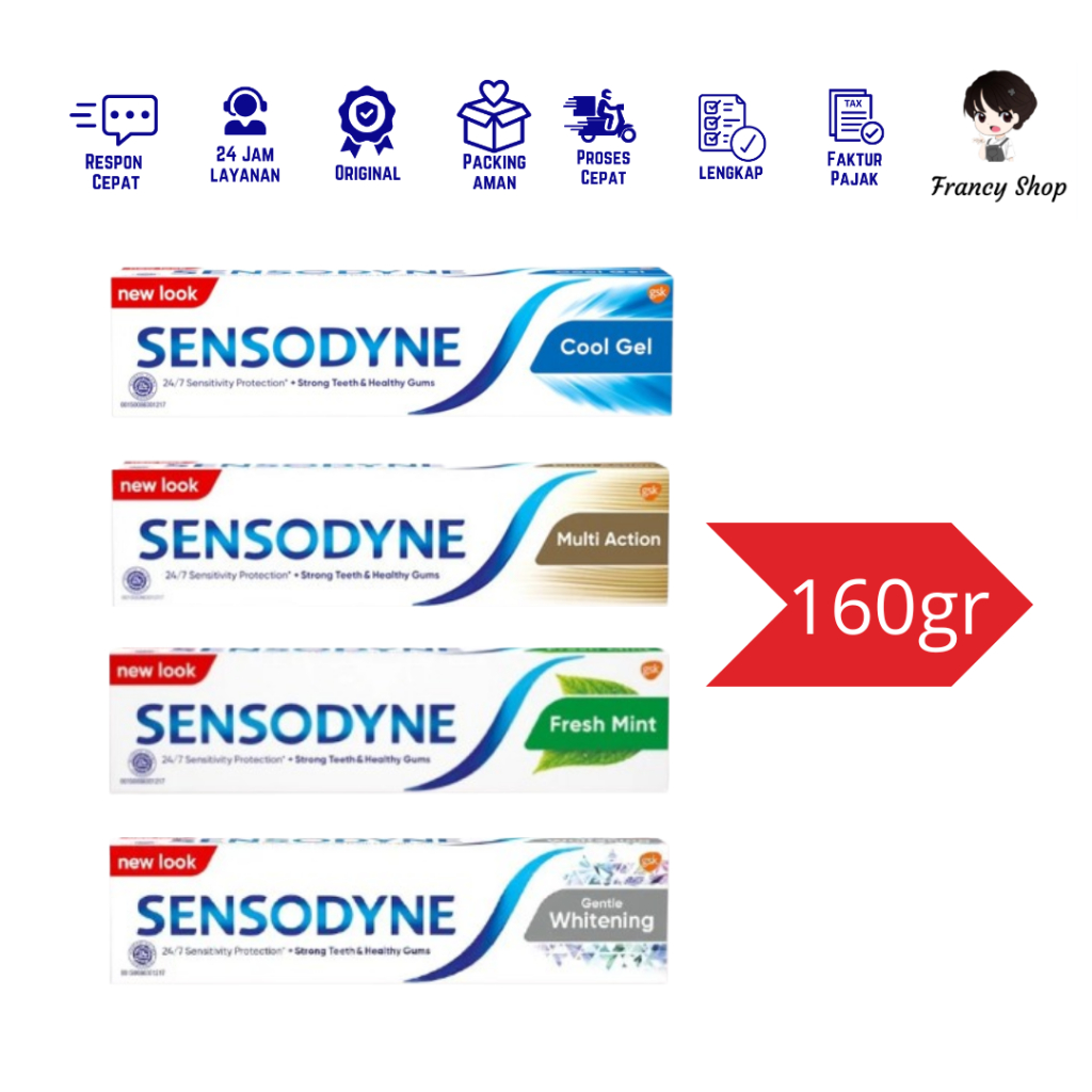 Pasta Gigi Sensodyne Multi Action / Cool Gel / Gentle Whitening / Fresh Mint 160 gr