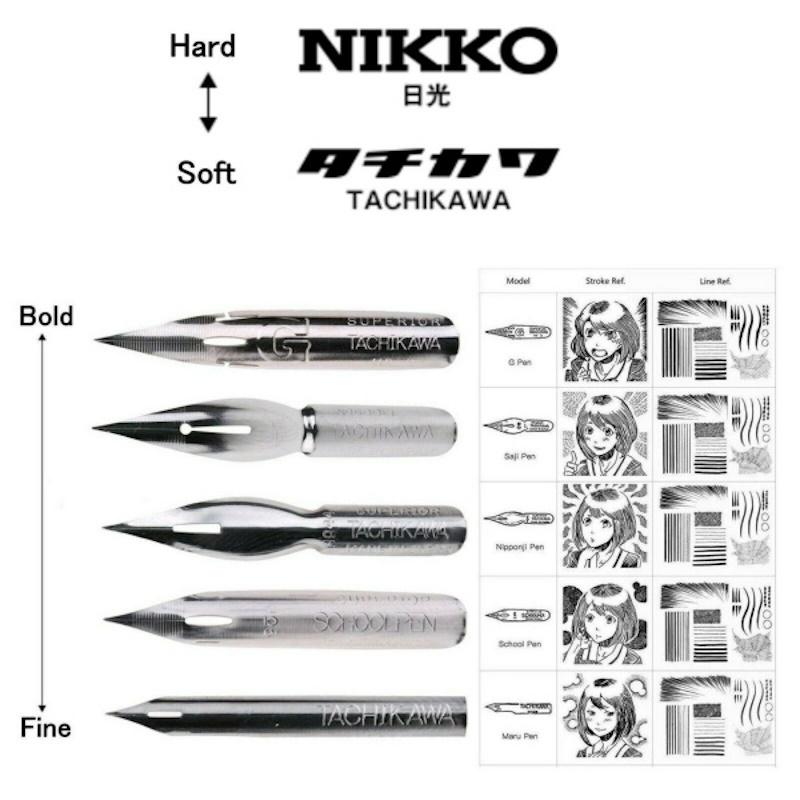 

RK Tachikawa G-pen Nib T-3 SATUAN G pen Nib Mata Pena Lettering Calligraphy Comic Dip Pen