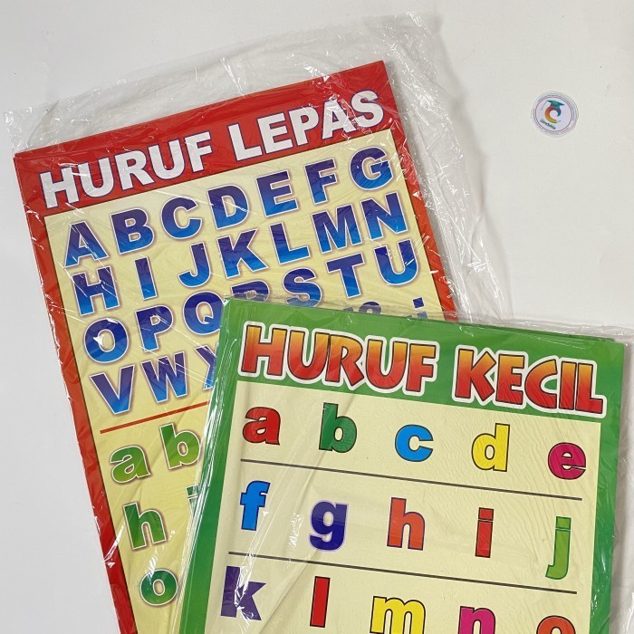 Aneka Poster Edukasi Anak angka dan abjad