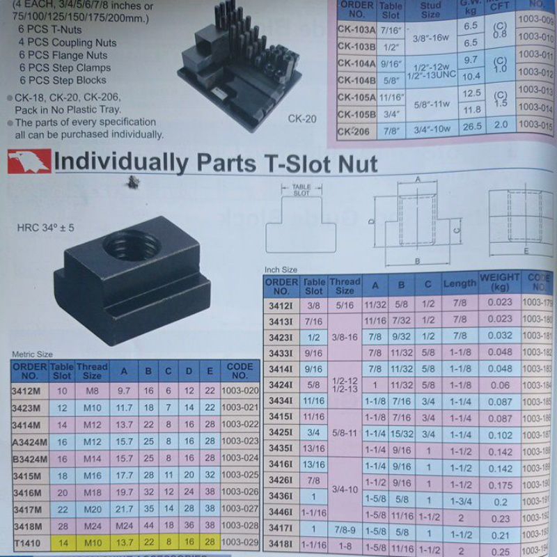 Vertex T-slot nut M12