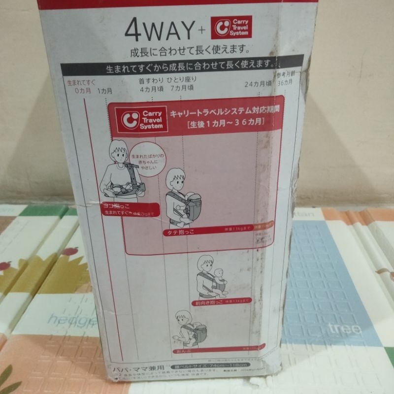 Gendongan SSC Aprica Colan CTS ORI (Travel System)