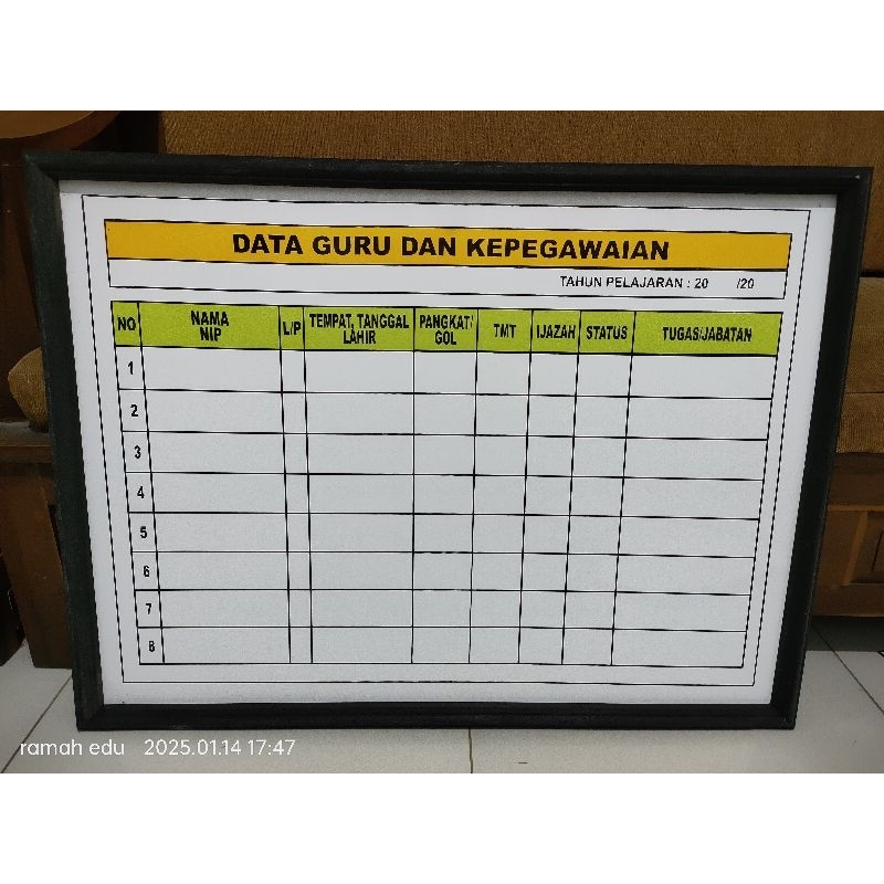 

Papan Data Guru dan Kepegawaian