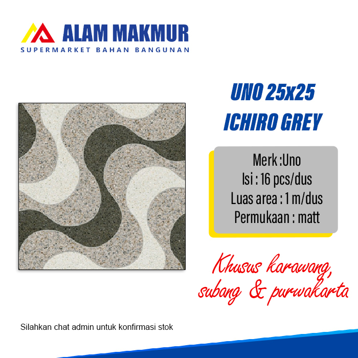Keramik 25x25 uno ichiro grey/brown - BROWN