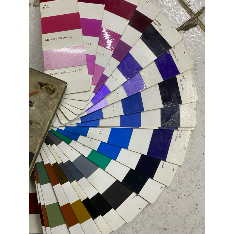 Cat PU/Polyurethane oplos/mixing