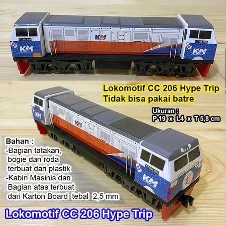 Kereta Api Indonesia Seri Gerbong Lengkap Lokomotif Miniatur Hadiah Koleksi Mainan Anak