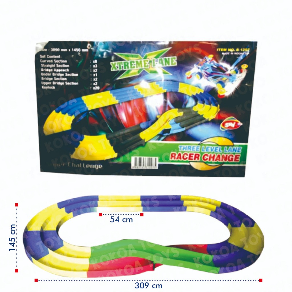 JALUR TAMIYA 3 STANDART 1207 TAMIYA CIRCUIT 3 JALUR Kuat REL TAMIYA VR SIRKUIT TAMIYA Murah 3Way