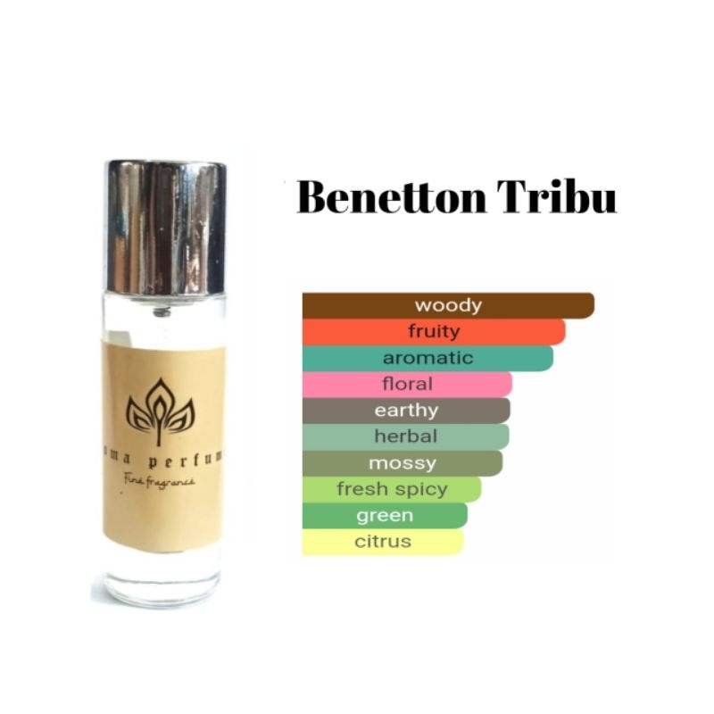 Inspired Parfum Benetton tribu Minyak Wangi pria Wanita Awet Tahan Lama Extrait de Parfume