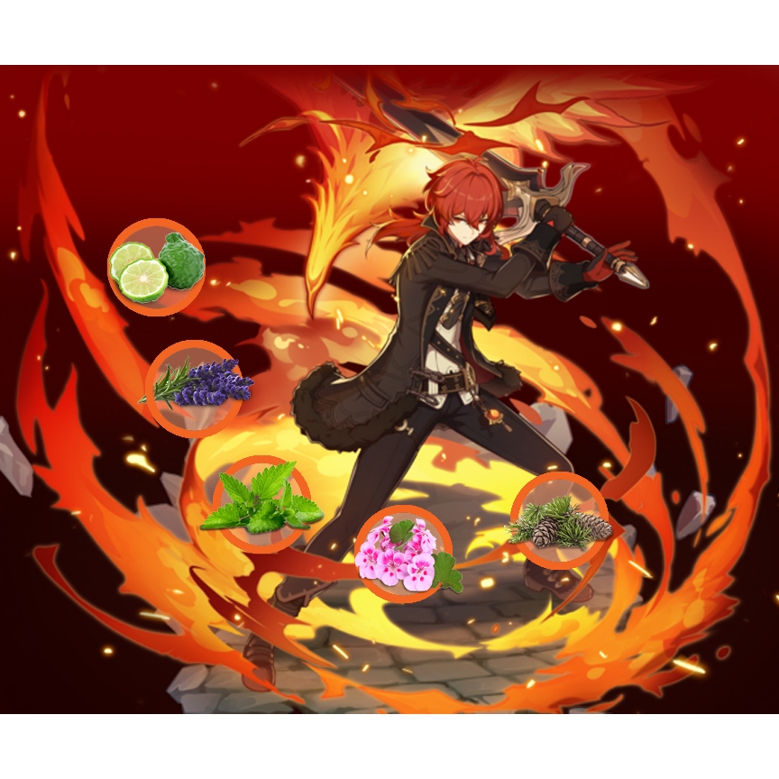 Inspired Parfum Genshin Impact Diluc 35ml