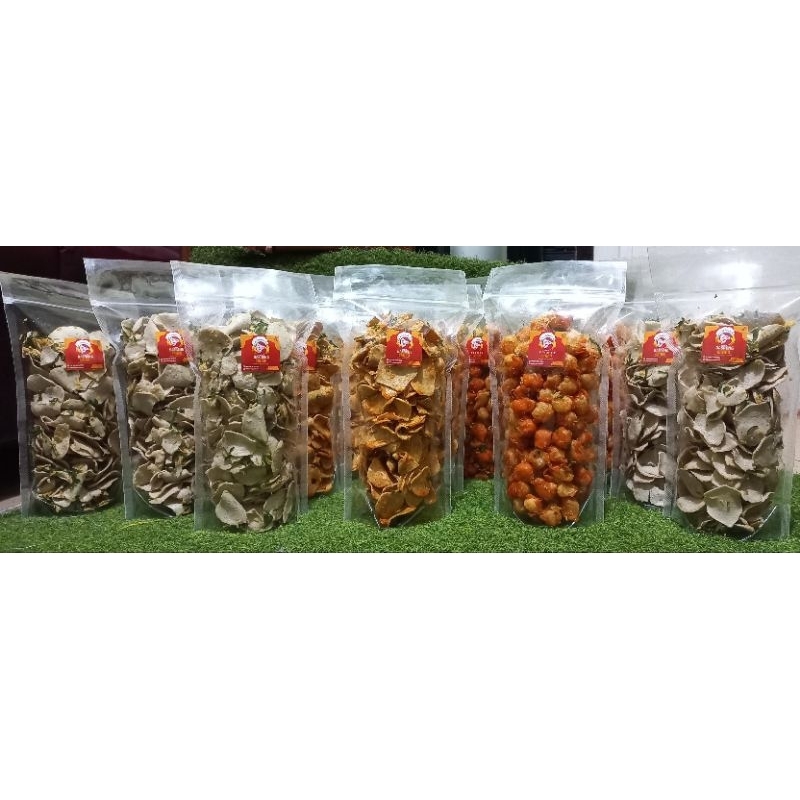 

Produk tambahan