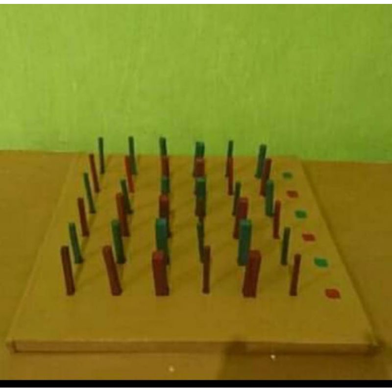 

Paket komplit 5 alat skill korea