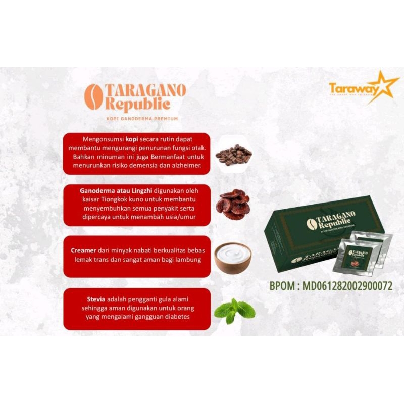 

Kopi Taragano / Kopi Ganoderma BPOM