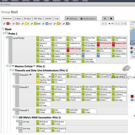 PRTG Network Monitor 21.1.6