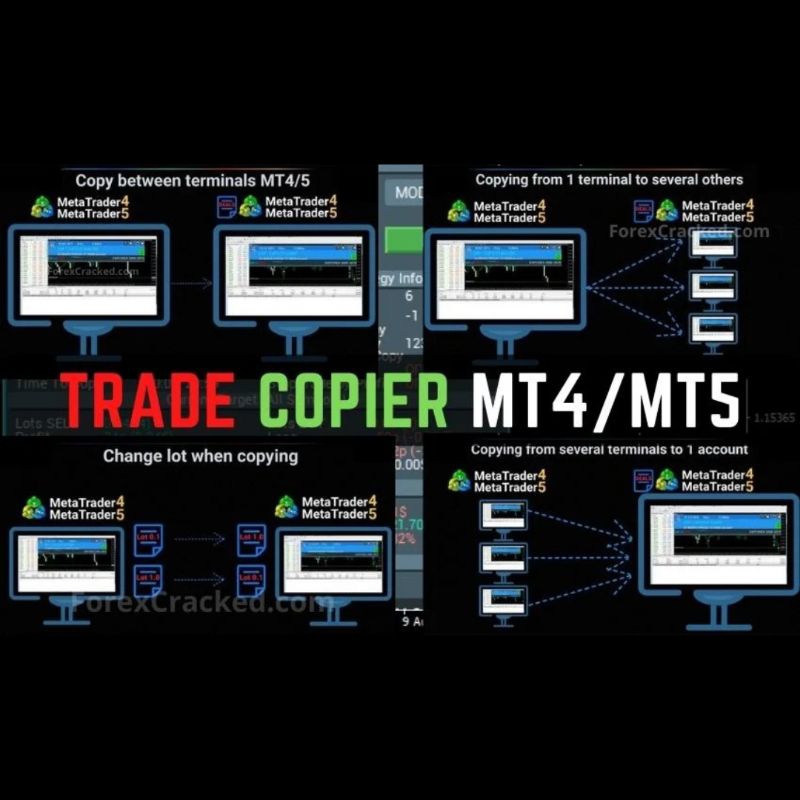 TOOLS EA COPY TRADE mt4/mt5