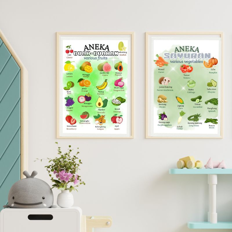poster tema buah-buahan