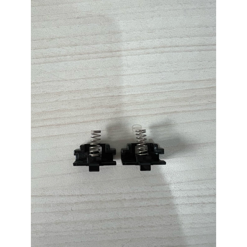 

Request Order Produk