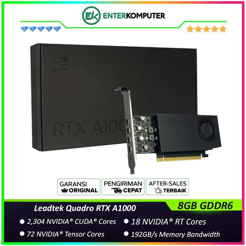 Leadtek Quadro RTX A1000 8GB GDDR6