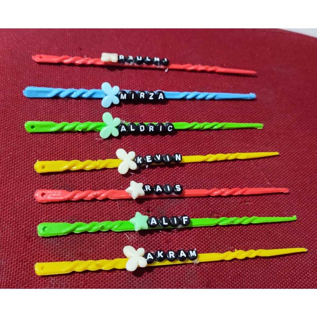 

Petunjuk ngaji/petunjuk membaca (bisa request nama)