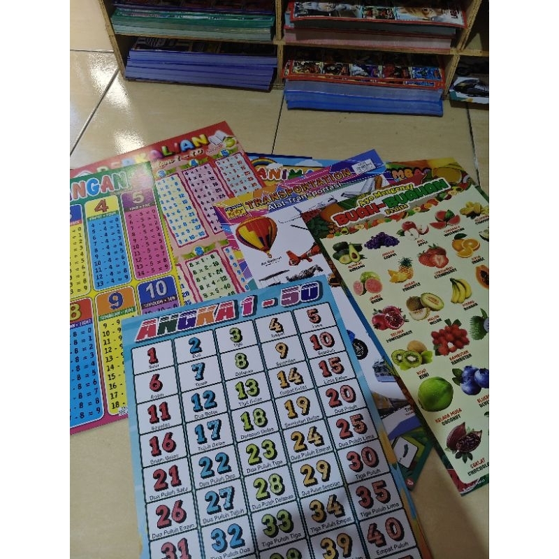 

poster edukasi tempel dingding hewan angka abjad / gambar hewan angka abjad perkalian pertambahan pengurangan