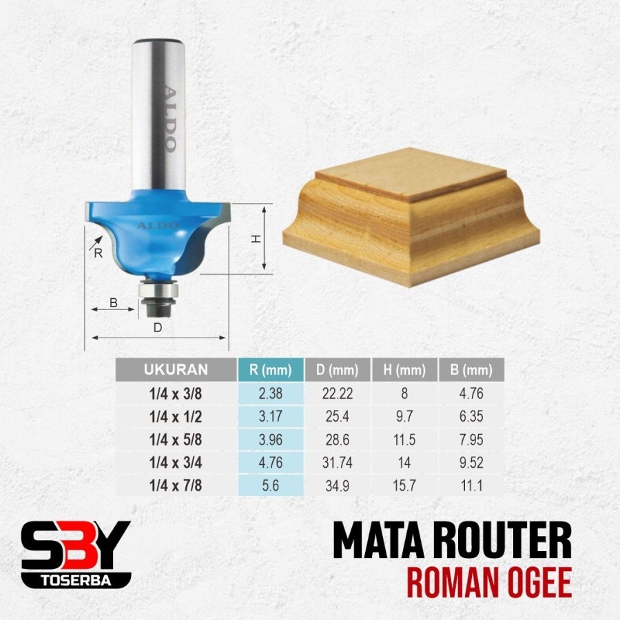 Mata Router Bit Kayu Roman Ogee ALDO