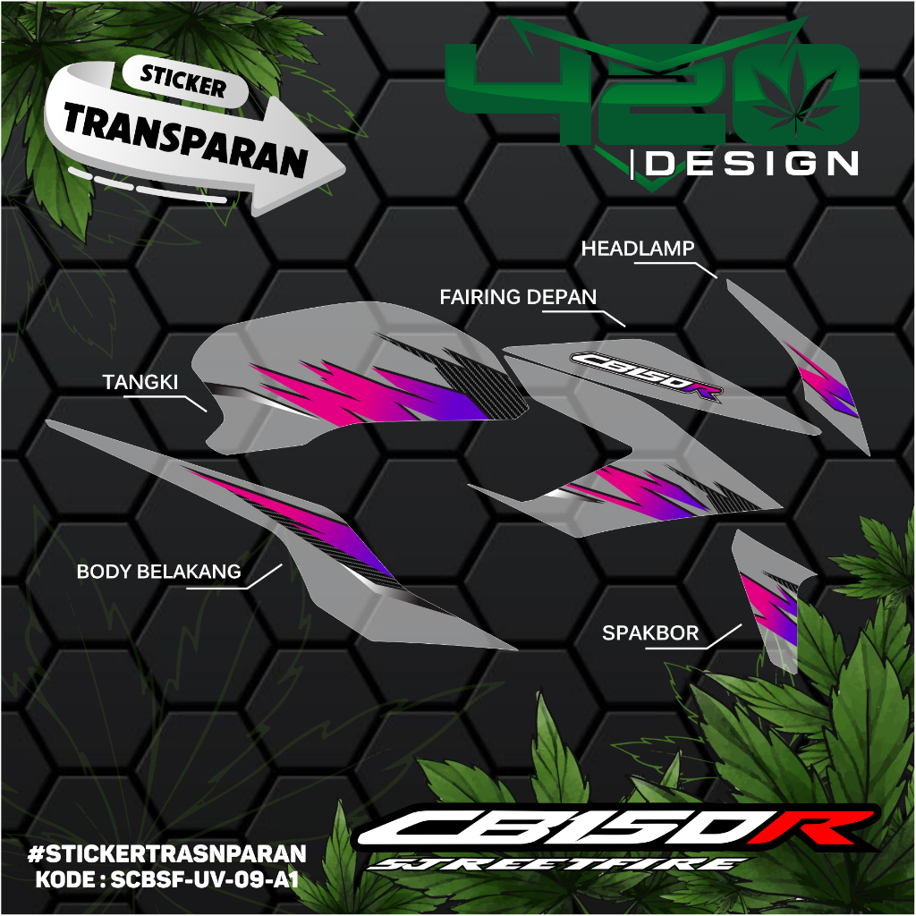 STRIPING / STIKER CB150R NEW V2 CARBON - STRIPING CB150R NEW STREETFIRE MOTIF CARBON- SCBSF-UV