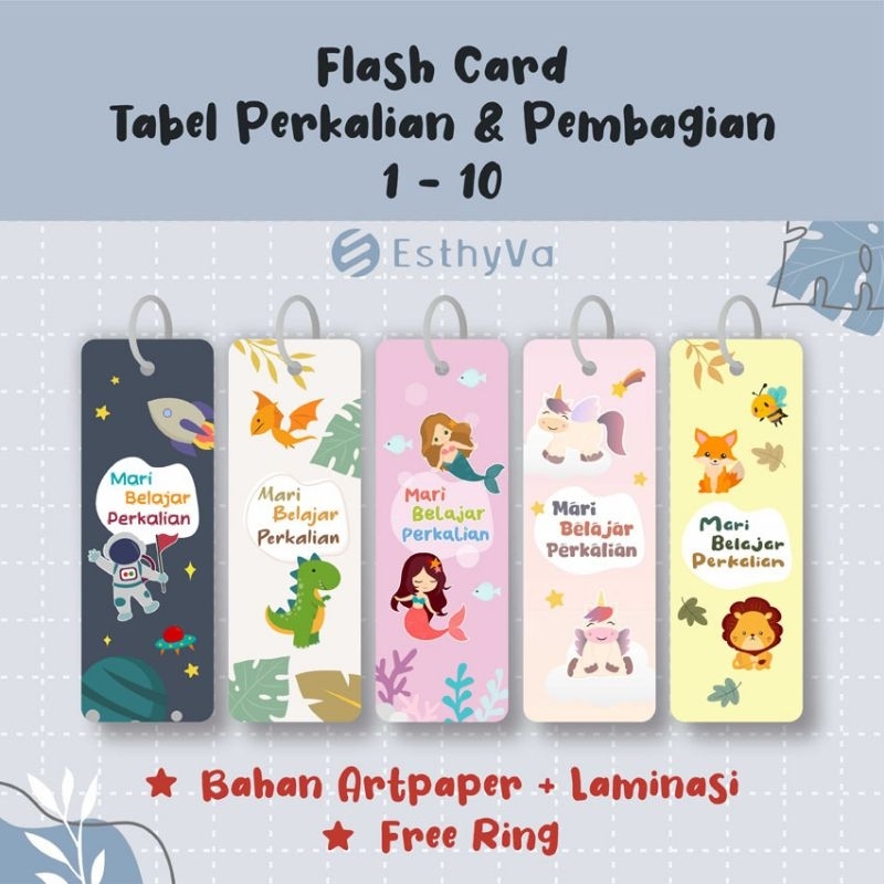 Flash Card Tabel Perkalian dan Pembagian