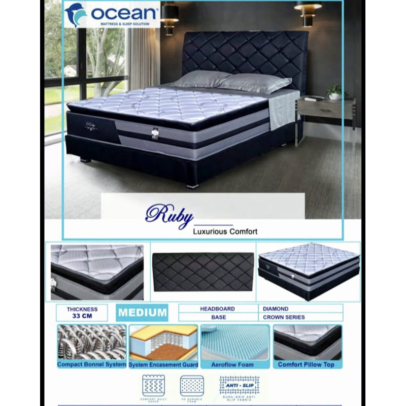 ( Pre Order ) SPRINGBED OCEAN RUBY PILLOWTOP AEROFLOW LATEX