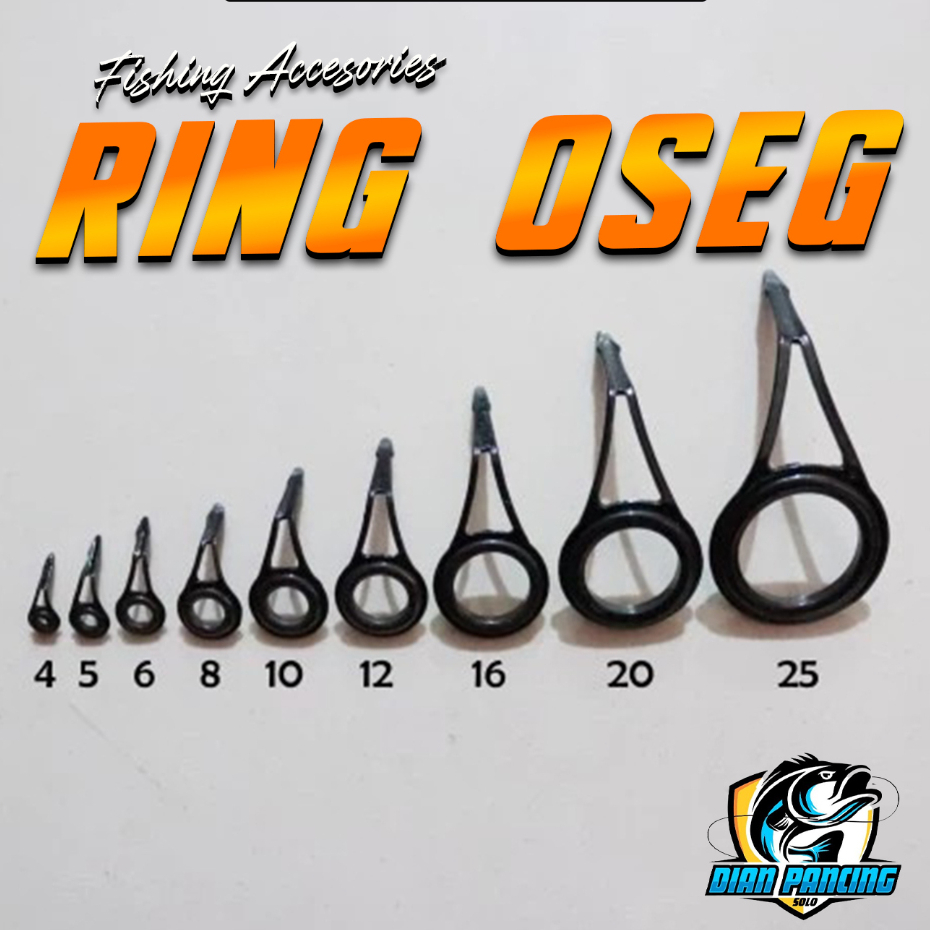 Ring Guide / Marit / Oseg / Cicin Joran