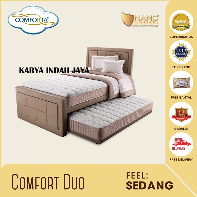 COMFORTA Kasur Springbed Comfort Duo Fullset