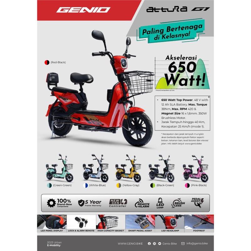 SEPEDA LISTRIK GENIO ATTURA G1 BY UNITED BIKE