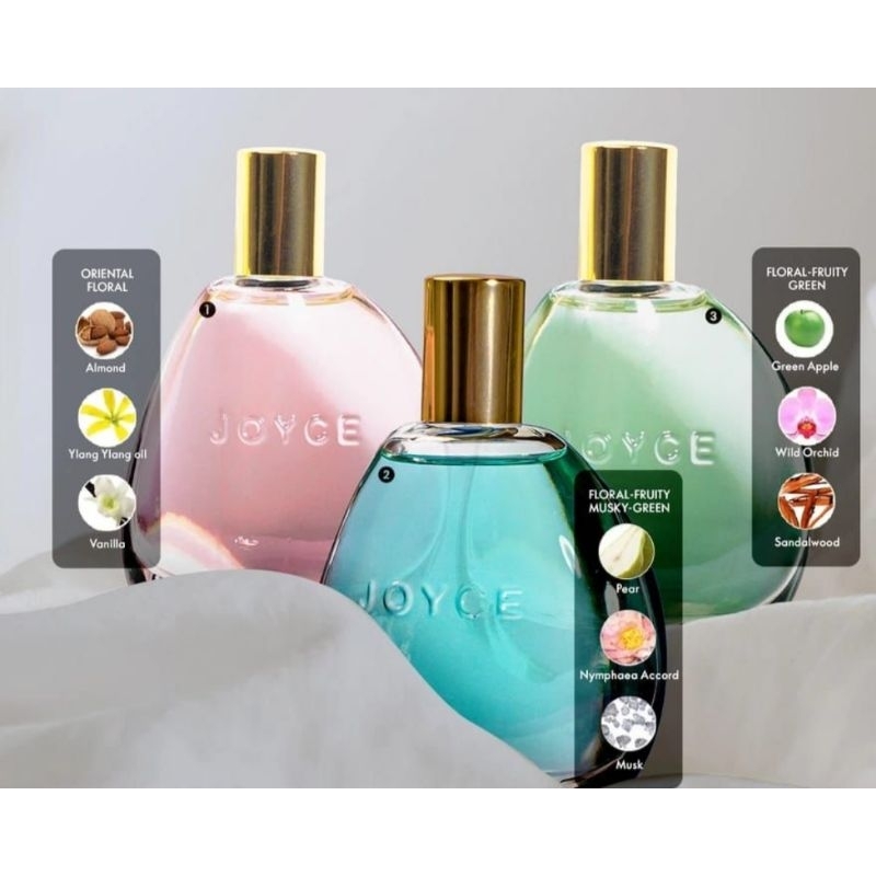 Parfum Joyce