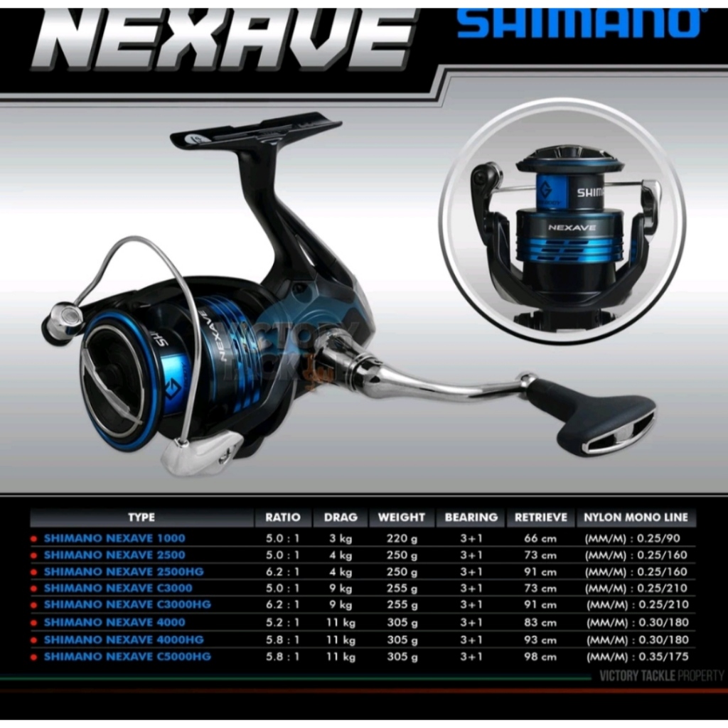 Reel pancing Shimano 2021 nexave