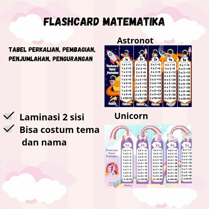 

Flashcard Edukasi Flashcard perkalian costum nama, Flashcard matematika