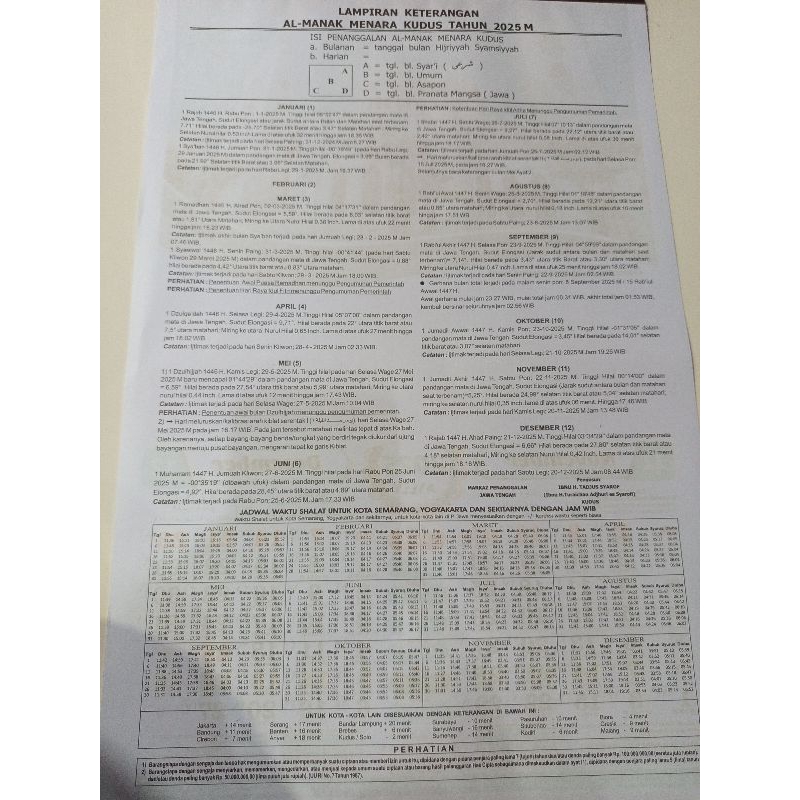 

kalenderkudus2025