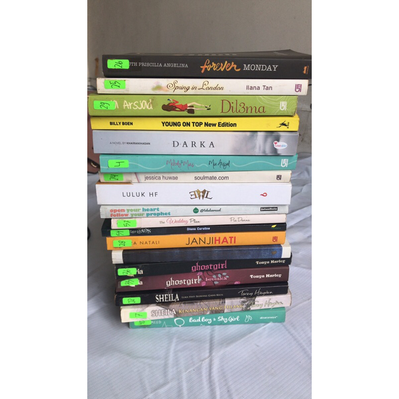 

PRELOVED NOVEL