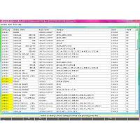 EPC Toyota Electronic Parts Catalog TOYOTA EPC 2013