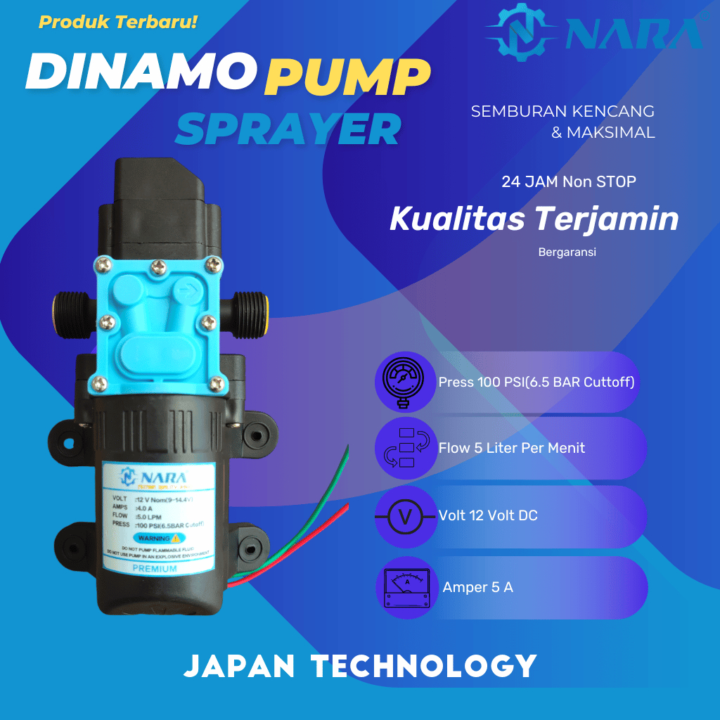 Tumblergrafik Dinamo Cba Dgw Asa Sam E-Kabut Abc Top Agri Badja Nagasaki Miura Robot Yokohama Polar