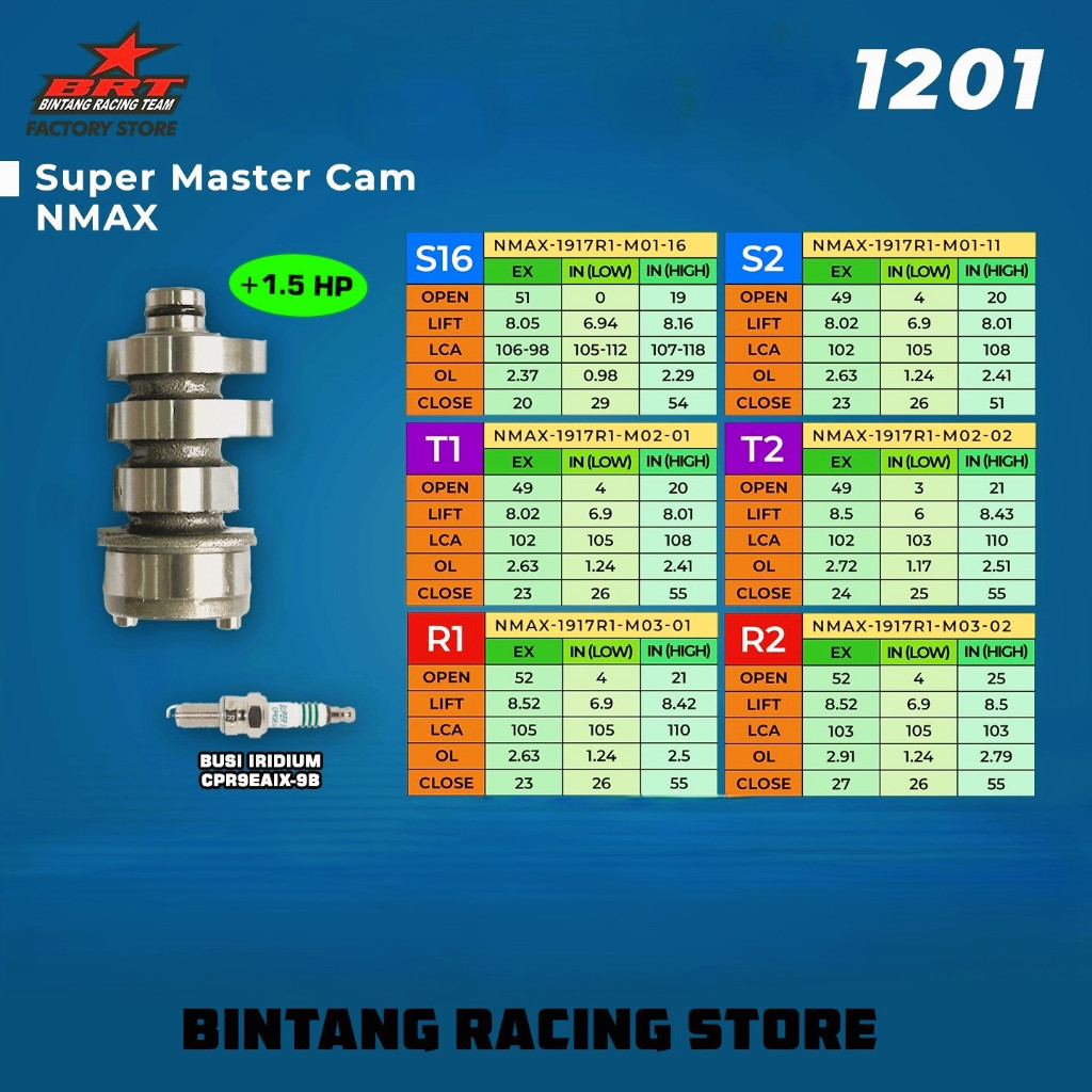 Noken As BRT Yamaha Nmax