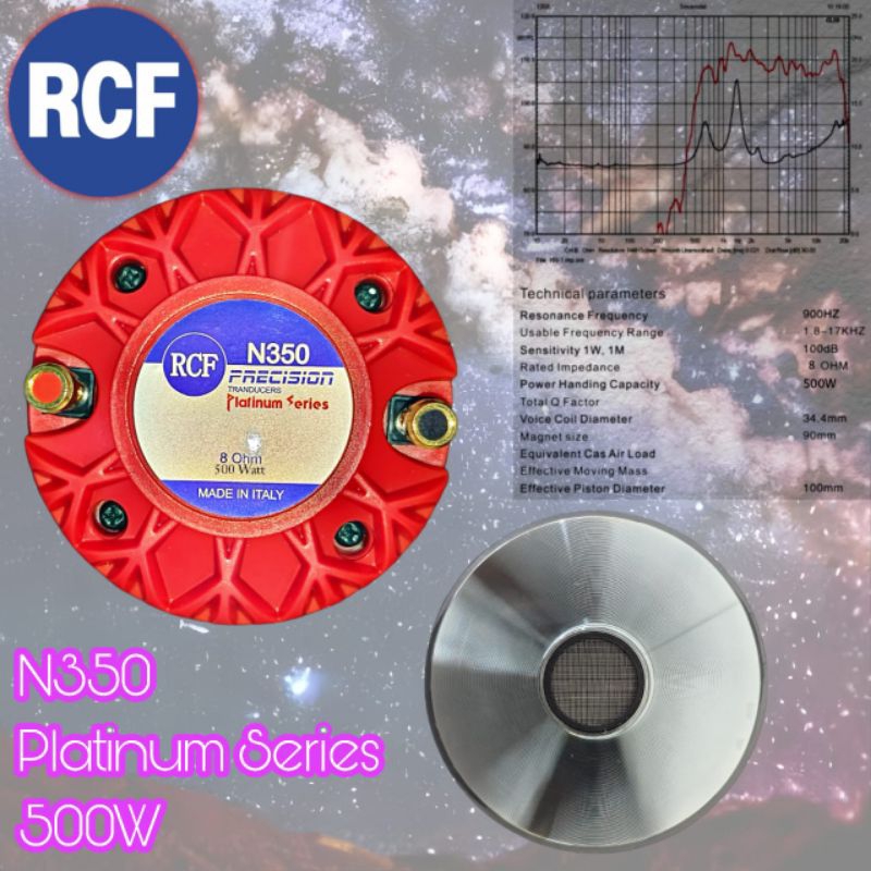 RCF N 350 Tweeter - Driver RCF N 350 PLATINUM SERIES - RCF