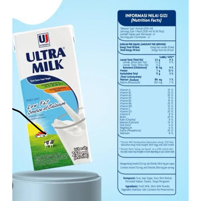 

Ultra Milk Susu UHT Low Fat 250 Ml plain & coklat