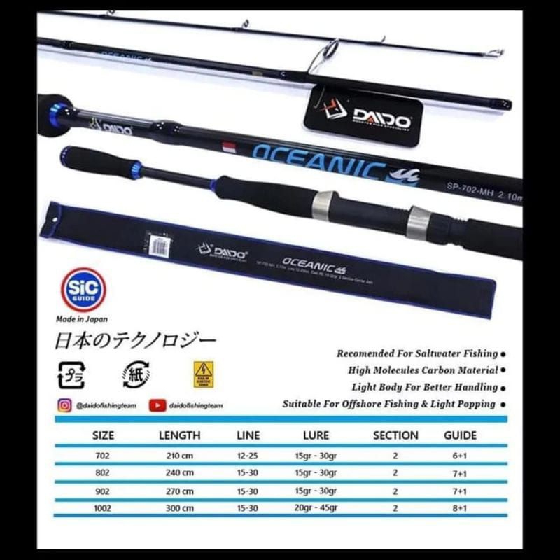 JORAN PANCING DAIDO OCEANIC 210