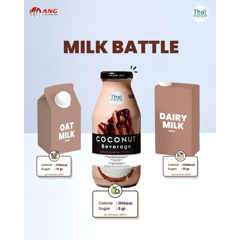 

Thai Coco Coconut Beverage Chocolate Flavour 280ml Minuman Air Kelapa Rasa Coklat Dengan Santan