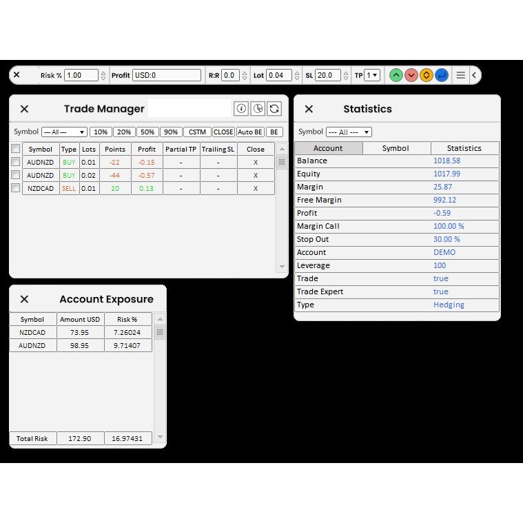 Open Posisi Manager MT4/MT5