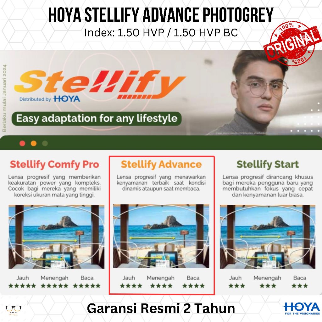 Lensa Kacamata Progresif Photochromic Hoya Stellify Advance Original Japan