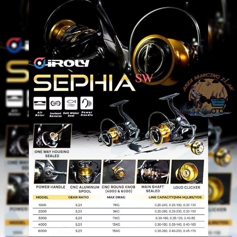 Reel Iroly Sephia SW Carbon Sw 1000 2000 3000 4000 6000