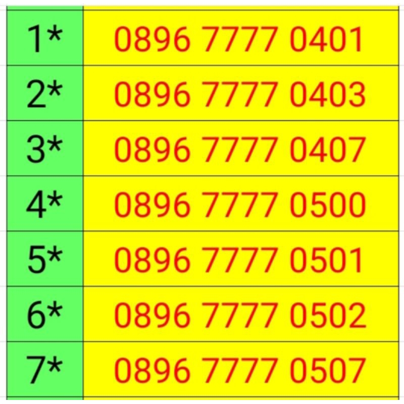 Kartu Perdana Nomor Cantik Tri 11 Digit Rapih Mudah diingat BONUS KUOTA Rare Langka jarang ada speci