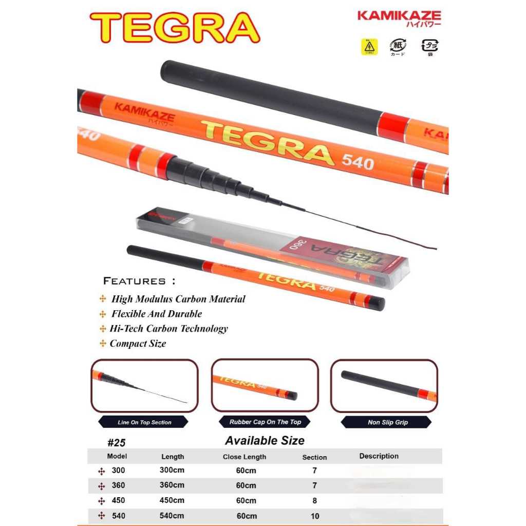 Joran Tegek Kamikaze TEGRA 300/360/450