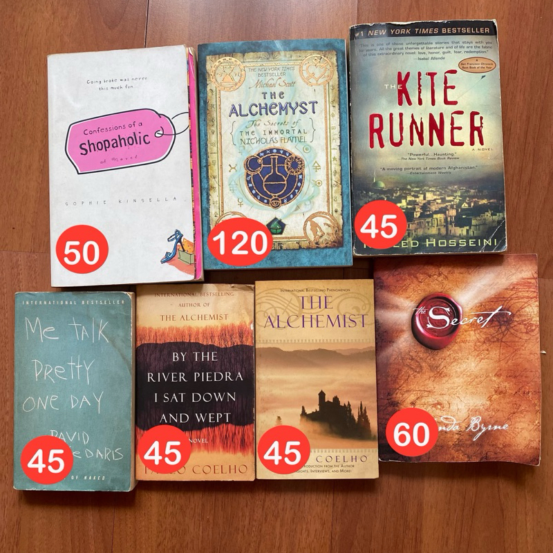 PRELOVED Novel english import
